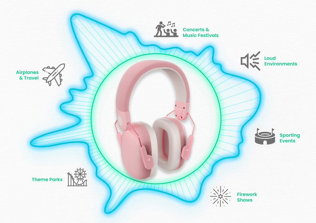 Kids Earmuffs
